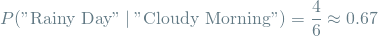 \[ P(\textrm{"Rainy Day"} \mathbin{\vert} \textrm{"Cloudy Morning"}) = \frac{4}{6} \approx 0.67 \]