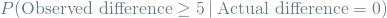 \[ P(\textrm{Observed difference} \ge  5 \mathbin{\vert} \textrm{Actual difference} = 0) \]