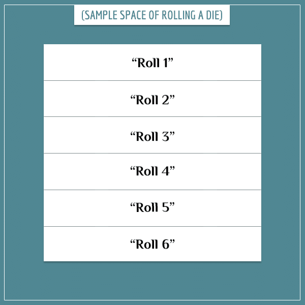 Rolling a Die - Probability, Sample Space, Examples