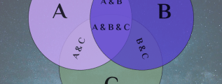 Venn diagram of three events