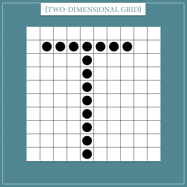 Occam's razor example: a 10 by 10 black grid on white square and 15 black circles forming the letter T