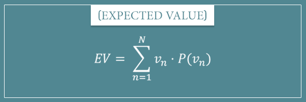 The equation of expected value expressed with the sum operator