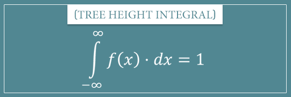 An integral f(x)*dx from negative to positive infinity is equal to 1