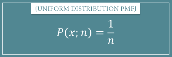 The probability mass function of a discrete uniform distribution with input variable x and parameter n