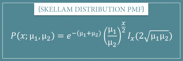 The probability mass function of a Skellam distribution with input variable x and parameters μ_1 and μ_2