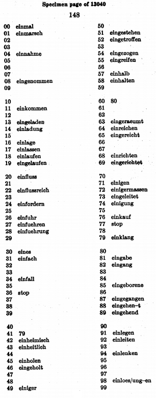 World War I codes: a page from the codebook for diplomatic code 13040 used by Germany during WWI