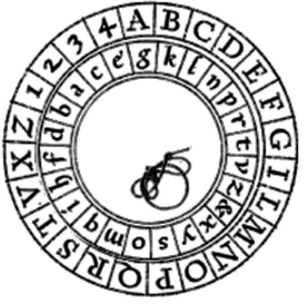 A large disk and a smaller disk inside it with the alphabet letters written on them (used for implementing Alberti's code)