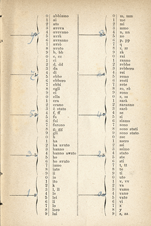 Baravelli's code section II