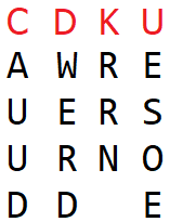 The text "we are surrounded" written out in a matrix of 4 columns with the keyword "cdku" on top of the matrix