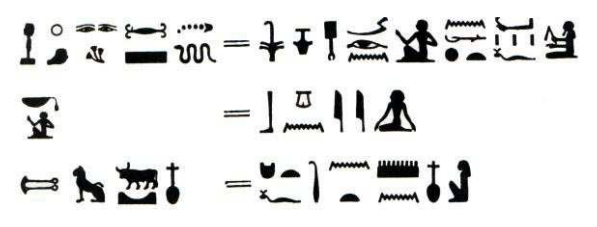 Three rows of hieroglyphs, showing their secret meaning depicted by other hieroglyphs (to the left and right of an "equals" sign, respectively)