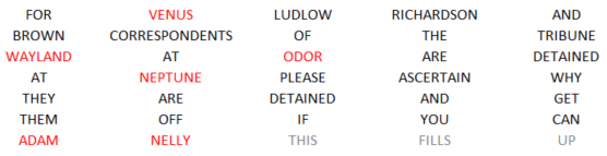 A 7 by 5 matrix containing Lincoln's telegram to colonel Ludlow (some words replaced with code words)