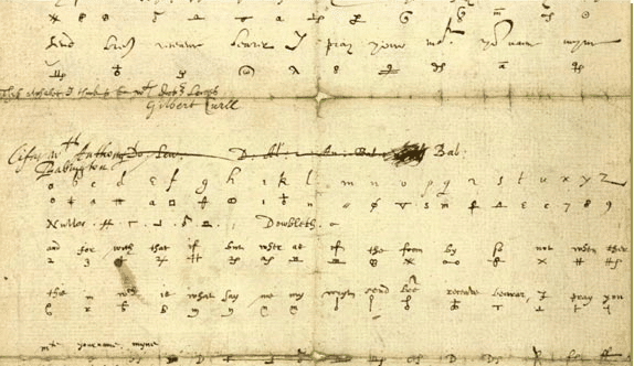 The cipher code (nomenclator) of Mary, Queen of Scots, showing different homophonic substitutes of letters, nulls, as well as a list of code words