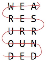 The text "we are surrounded" written out in a matrix of 3 columns, with a red arrow tracing a zigzag path through the letters