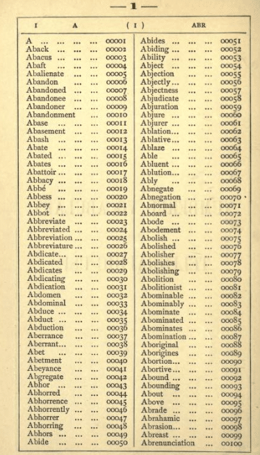 A codebook page with words listed in alphabetic order, each with an assigned number