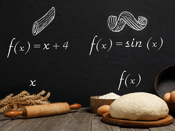 Wheat (x) turning to flour and dough (f(x)) - metaphorically representing the argument of a function and the function itself