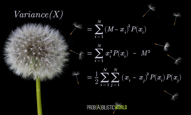 The equations of three alternative variance formulas