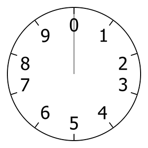 A clock with only 10 hours, starting from 0 and ending at 9