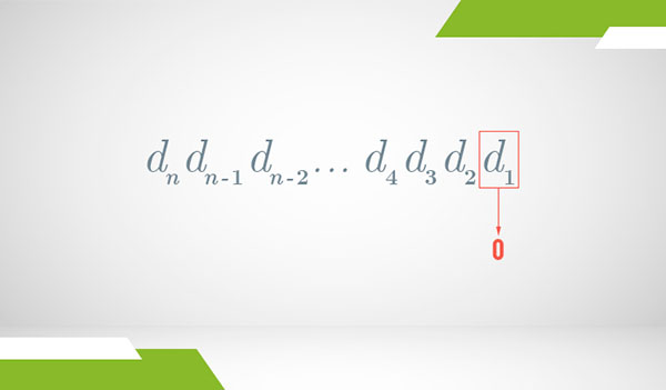 A series of digits representing a decimal numeral with the last digit marked