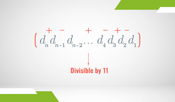 A series of digits representing a decimal numeral with their alternating sum marked