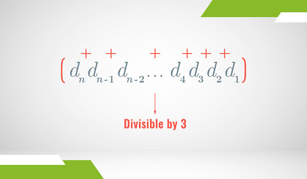 Euclidean Division Integer