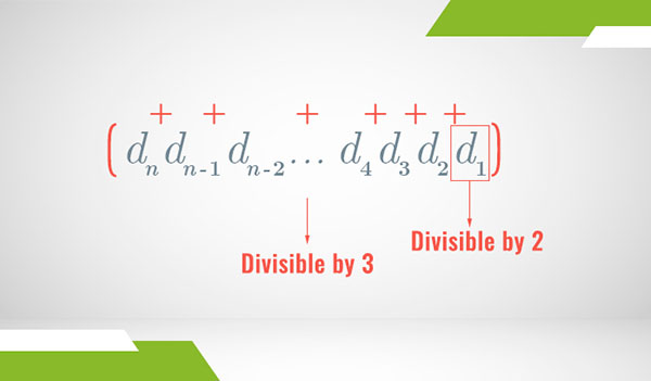 A series of digits representing a decimal numeral with and their and the last digit marked