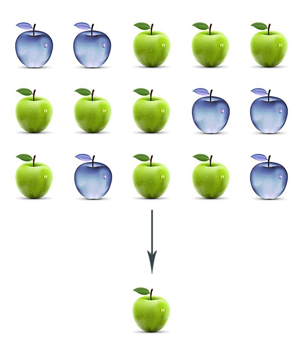 A picture of two purple and three green apples (commutative and associative properties of integer addition)