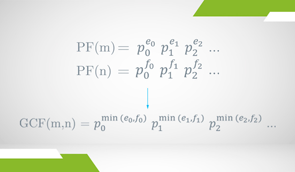 The general formula for finding the greatest common factor between two numbers