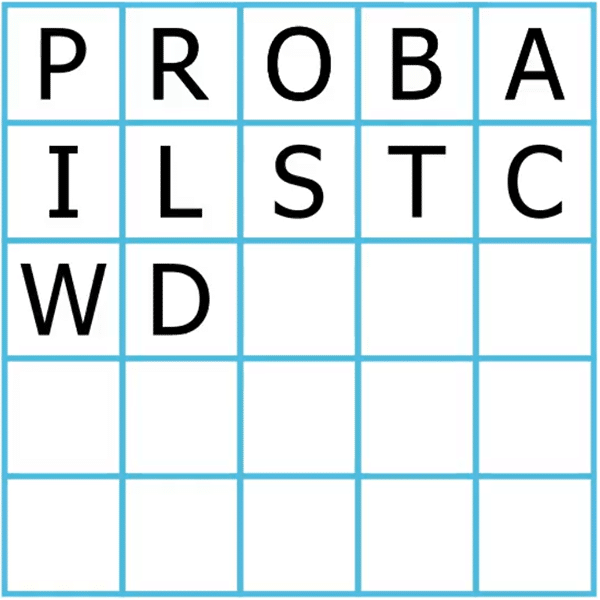 A 5 by 5 matrix with letters, representing the key of the Playfair cipher used during WWI